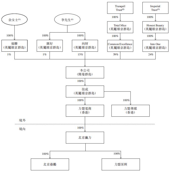 上市银行频繁派息 本周将有超过600亿元到账